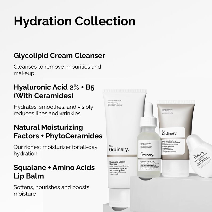 the-hydration-collection-d8 ORD-Hydration-Benefits-Graphic.jpg