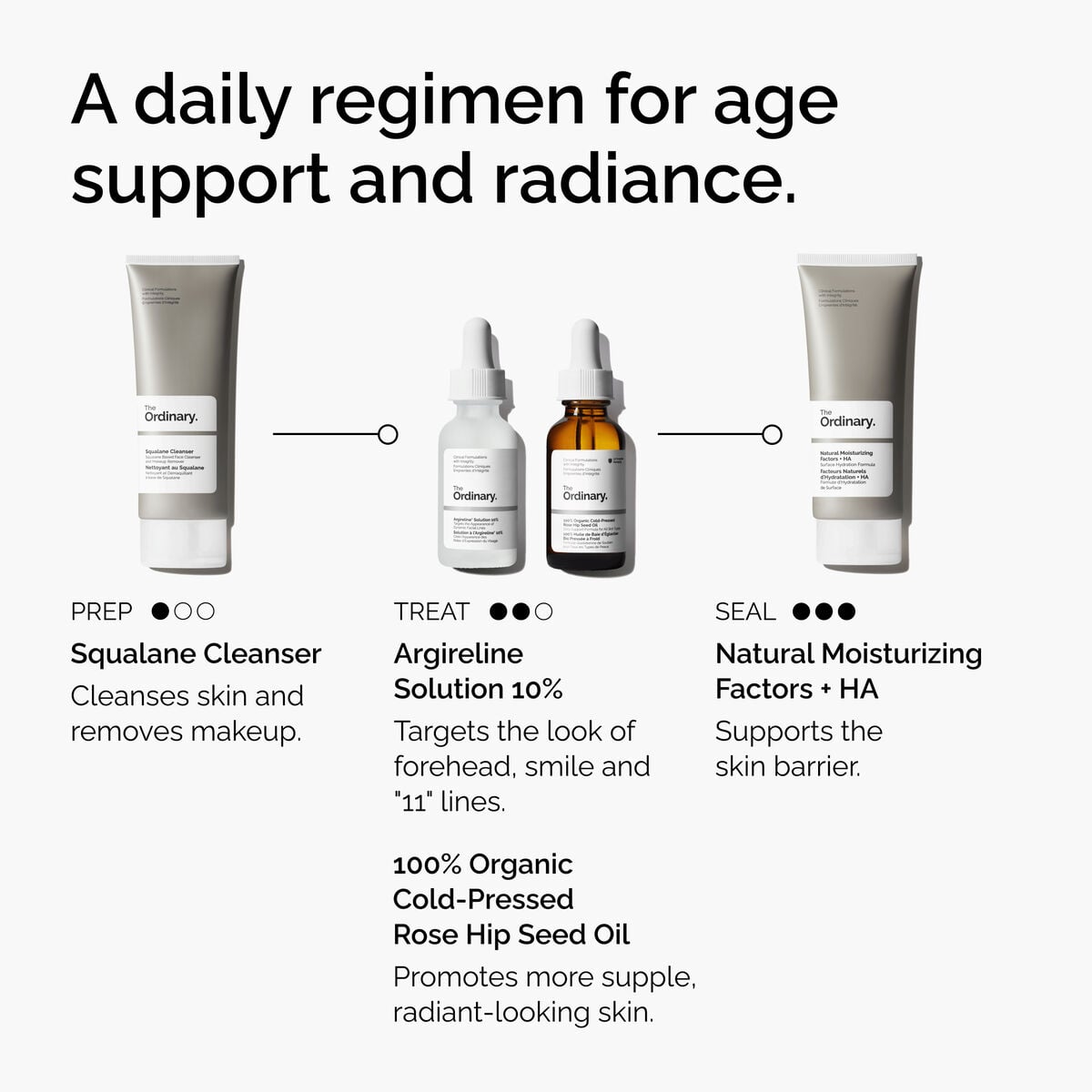 argireline-solution-10-i0 FY25-D41247-ORD-Web-Argl-10pct-1x1-EN-5.jpg