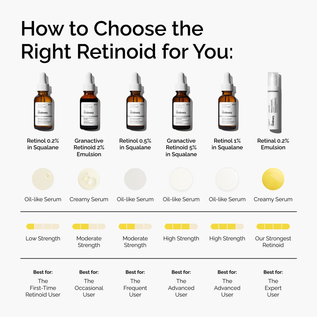 retinol-0-2-in-squalane-n9 FY25-D41247-ORD-Web-PDP-Rtnl-02pct-Sql-1x1-EN-5.jpg