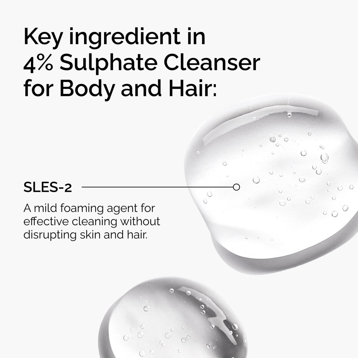 sulphate-4-cleanser-for-body-and-hair-g4 FY25-D41247-ORD-Web-PDP-Sul-Clnsr-1x1-EN-2a.jpg