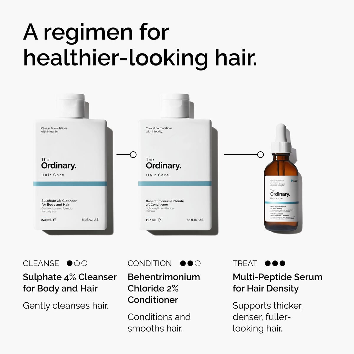 sulphate-4-cleanser-for-body-and-hair-g4 FY25-D41247-ORD-Web-PDP-Sul-Clnsr-1x1-EN-5.jpg