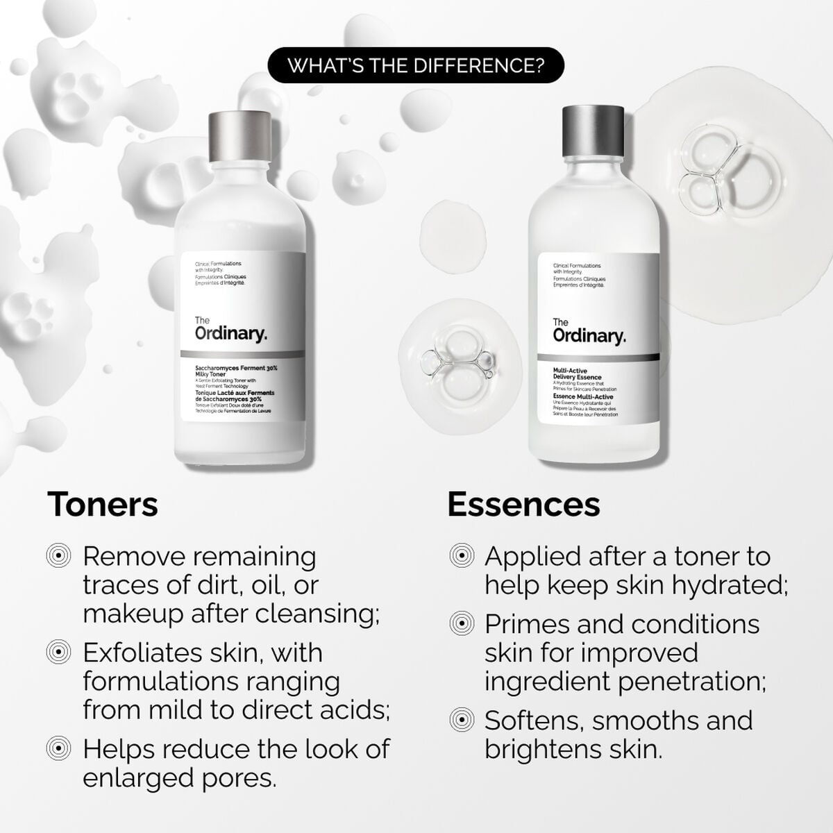 multi-active-delivery-essence-x2 ORD-MADE-Essence-vs-Toner-Infographic.jpg