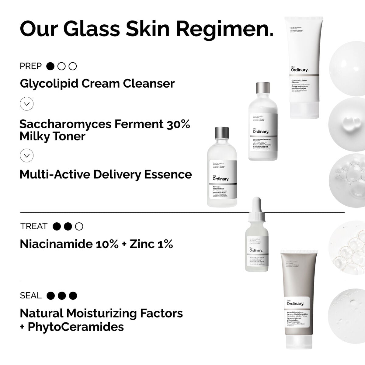 multi-active-delivery-essence-x2 ORD-MADE-Regimen-2.jpg