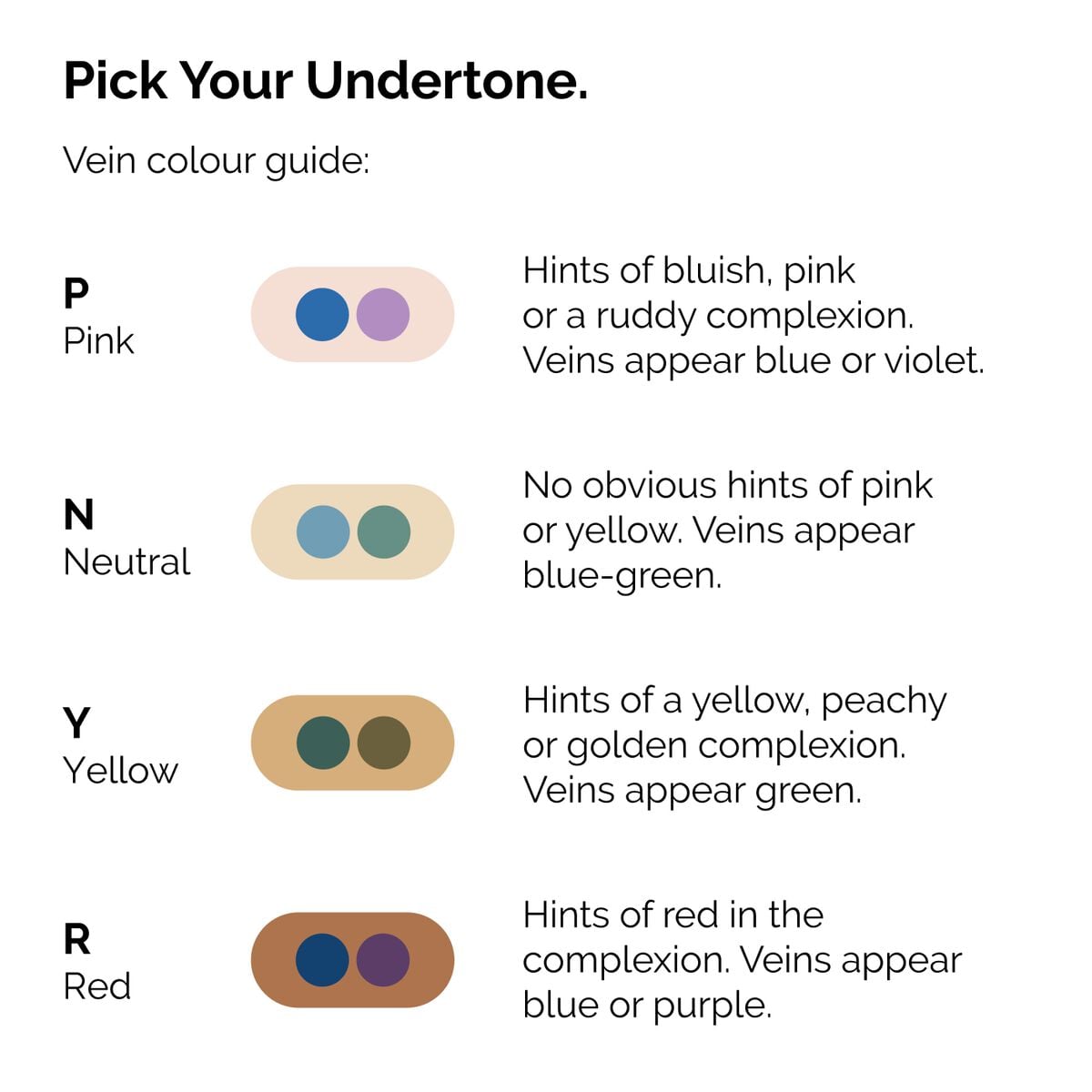 serum-foundation-d3 ORD-Web-PDP-Pick-Your-Serum-Foundation-Graphic_Frame-02.jpg
