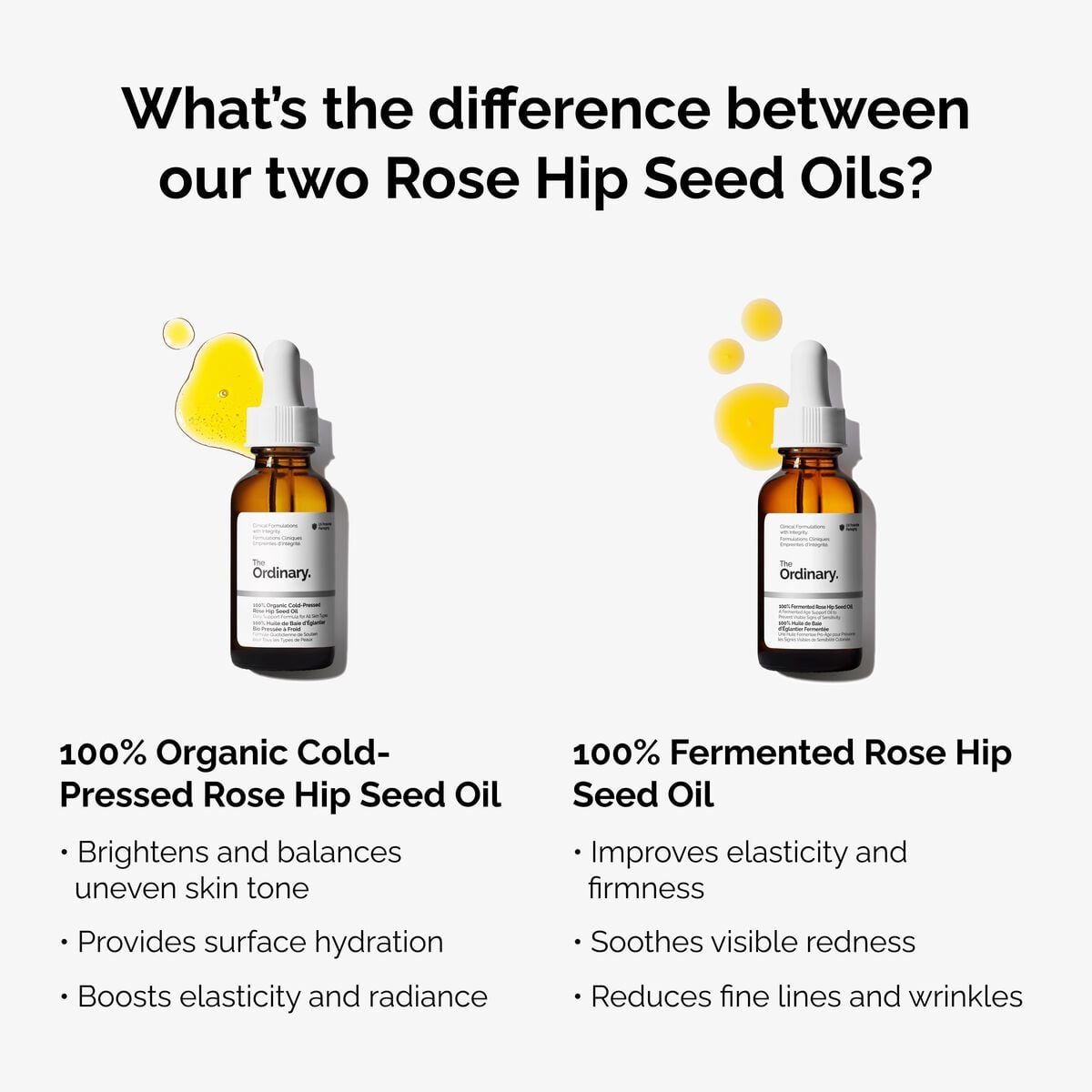 100-fermented-rose-hip-seed-oil-q9 fermented-rose-hip-vs-organic-rose-hip-graphic.jpg