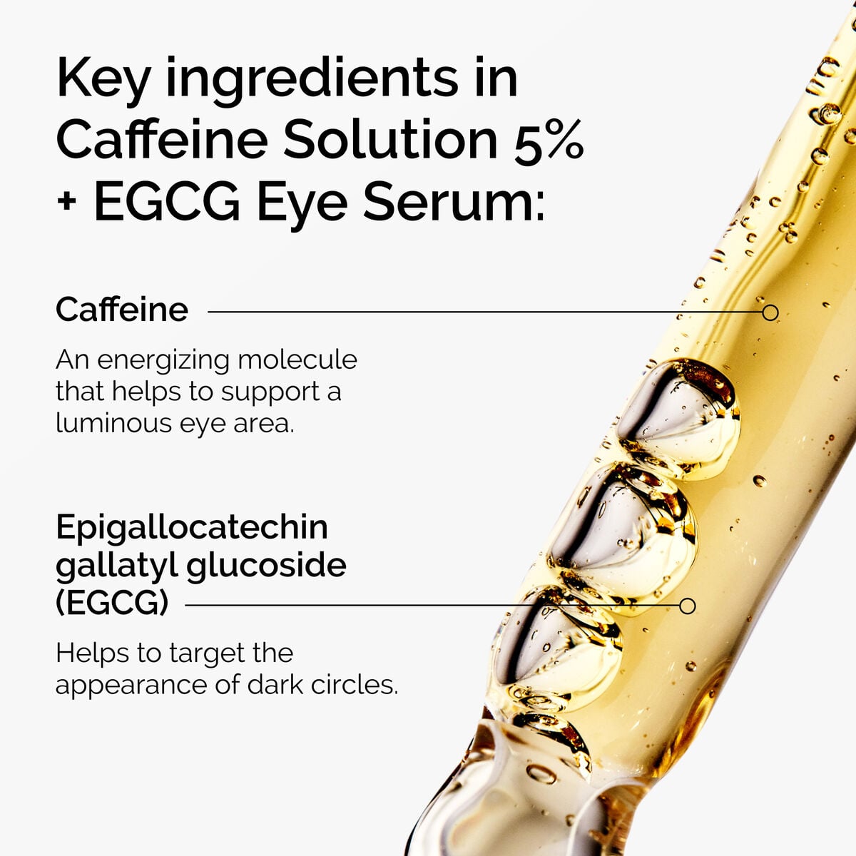 caffeine-solution-5-egcg-eye-serum-i6 ord-caffeine-5pct-egcg-eye-serum-key-ingredients-updated-graphic.jpg