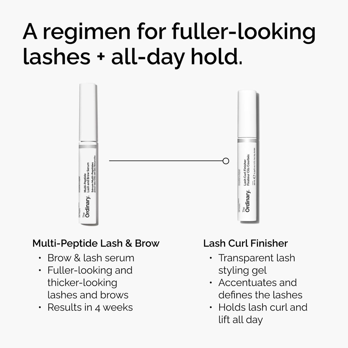 lash-curl-finisher-t9 ord-lash-curl-finisher-regimen-graphic.jpg