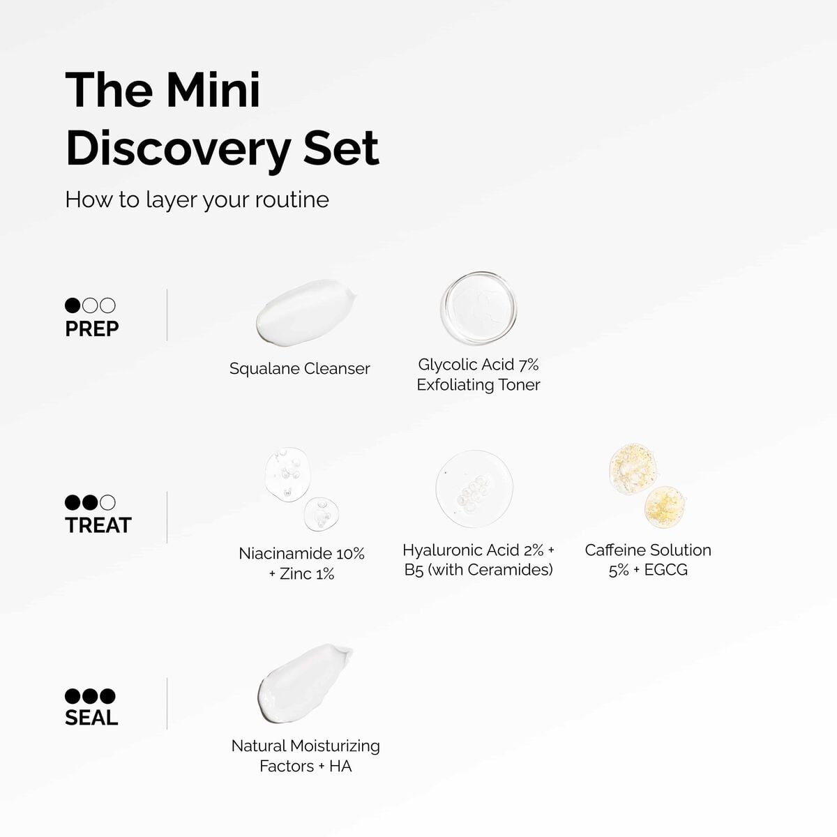 the-mini-discovery-set-c1 ord-mini-discoevery-set-layering-graphic.jpg