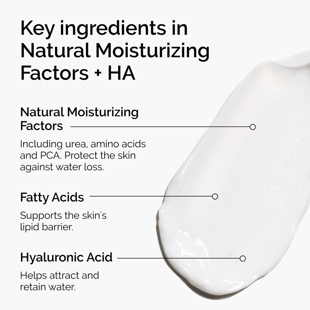natural-moisturizing-factors-ha-c3 ord-natural-moisturizing-factors-ha-ingredients-graphic.jpg