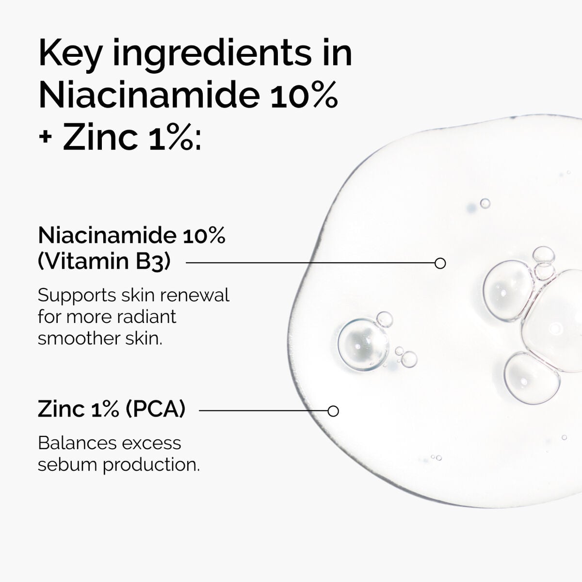 niacinamide-10-zinc-1-g3 ord-niacinamide-zinc-blemish-ingredients-graphic.jpg