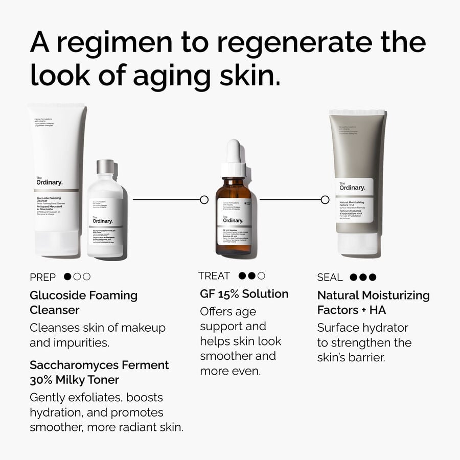the-refine-and-regenerate-collection-z4 ord-refine-regenerate-collection-regimen-graphic.jpg