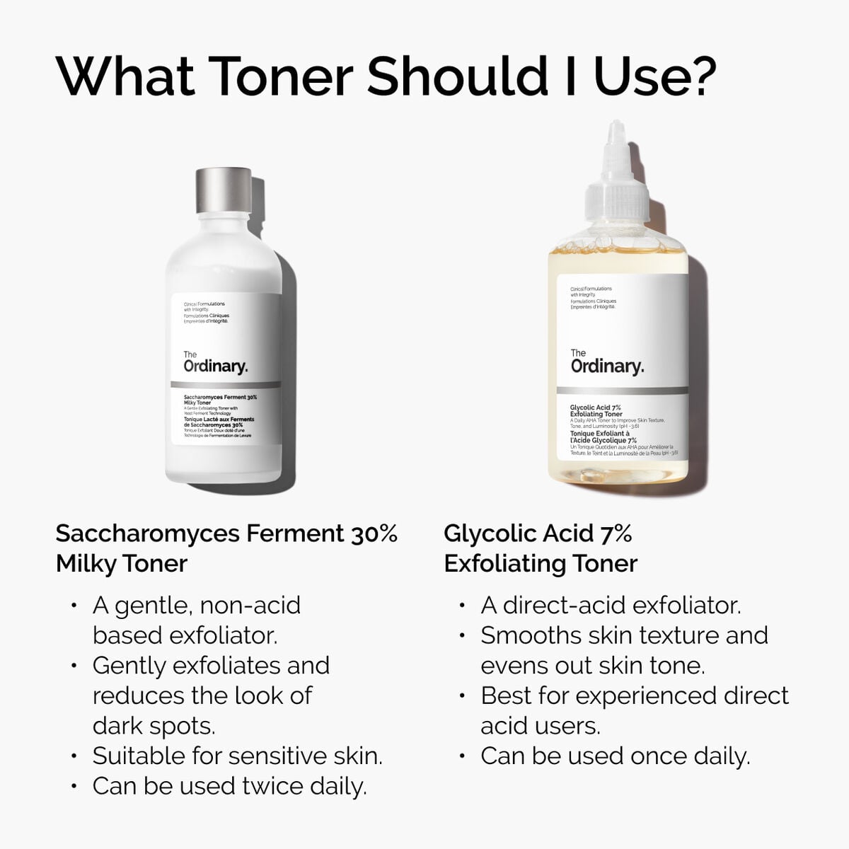 glycolic-acid-7-exfoliating-toner-i2 ord-toners-prep-step-comparison-graphic.jpg